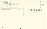 Bernice P. Bishop Museum - Honolulu,Hawaii back of vintage postcard