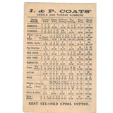Victorian Trade Card - J. & P. Coats Thread